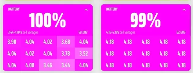 OWCE Compare Cells